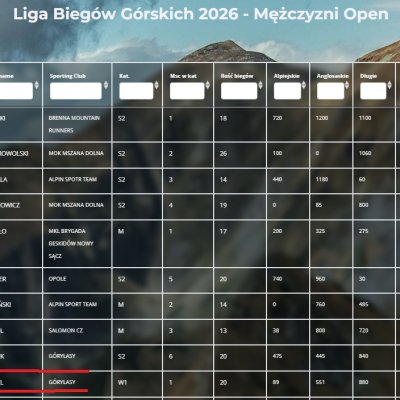 Obrázek 6